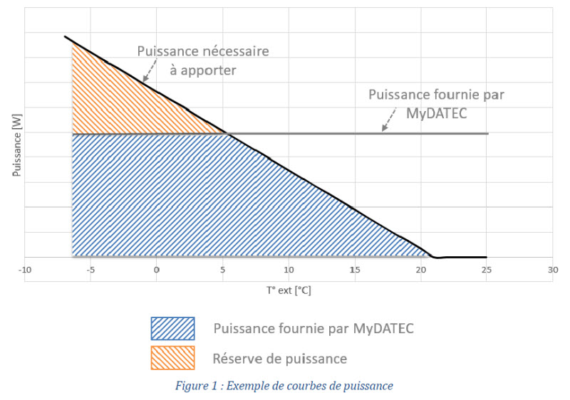 economie-energie-1