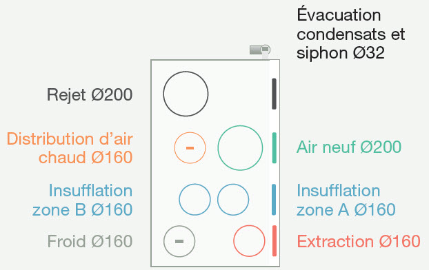 evacuation-smart-v