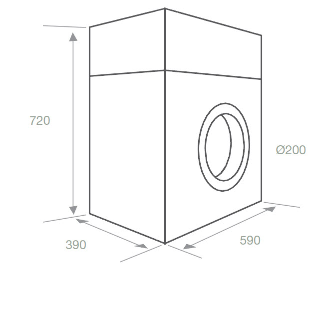 well-characteristics-2