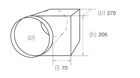 rechauffeur-dimensions