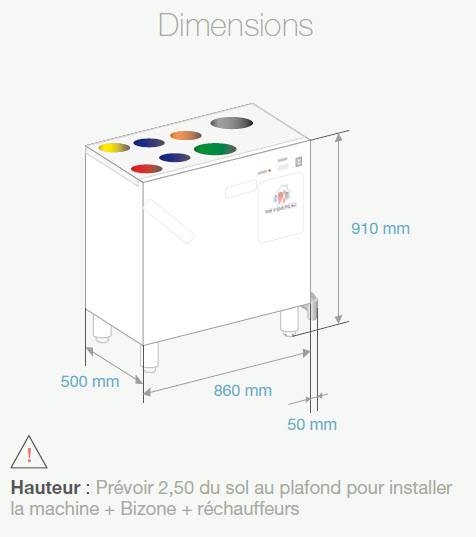 dimensions-smart-v