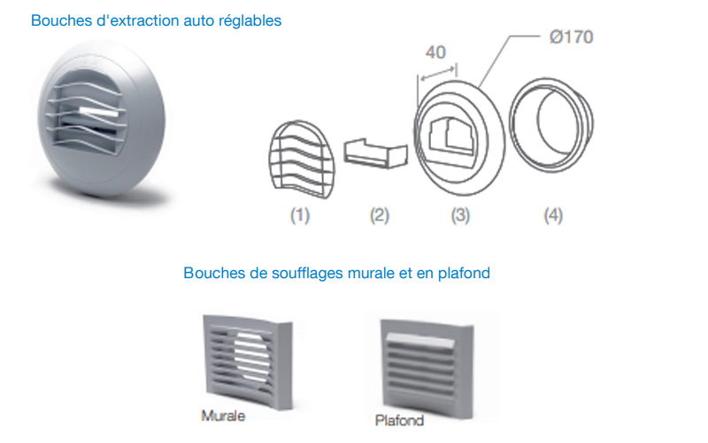 Bouches d'extraction et d'insufflation pour VMC double flux -MyDATEC