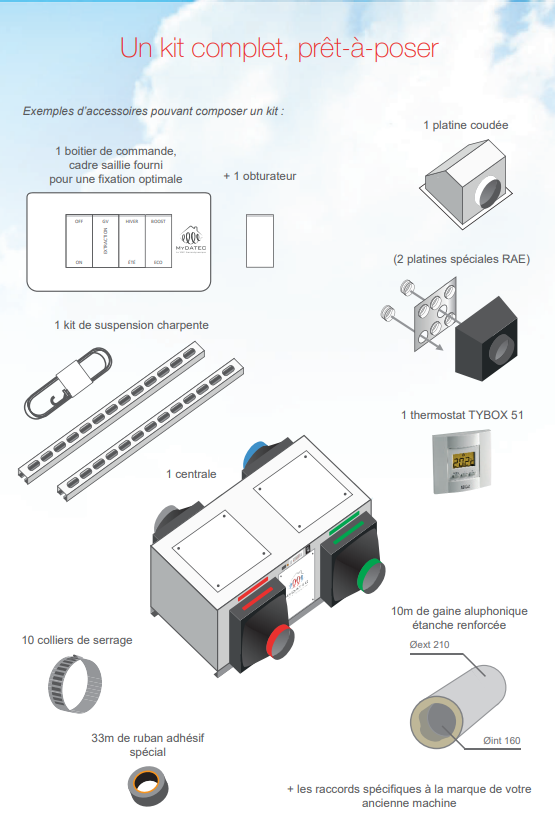 Confection de kit VMC double flux : kit aéraulique complet - MyDATEC